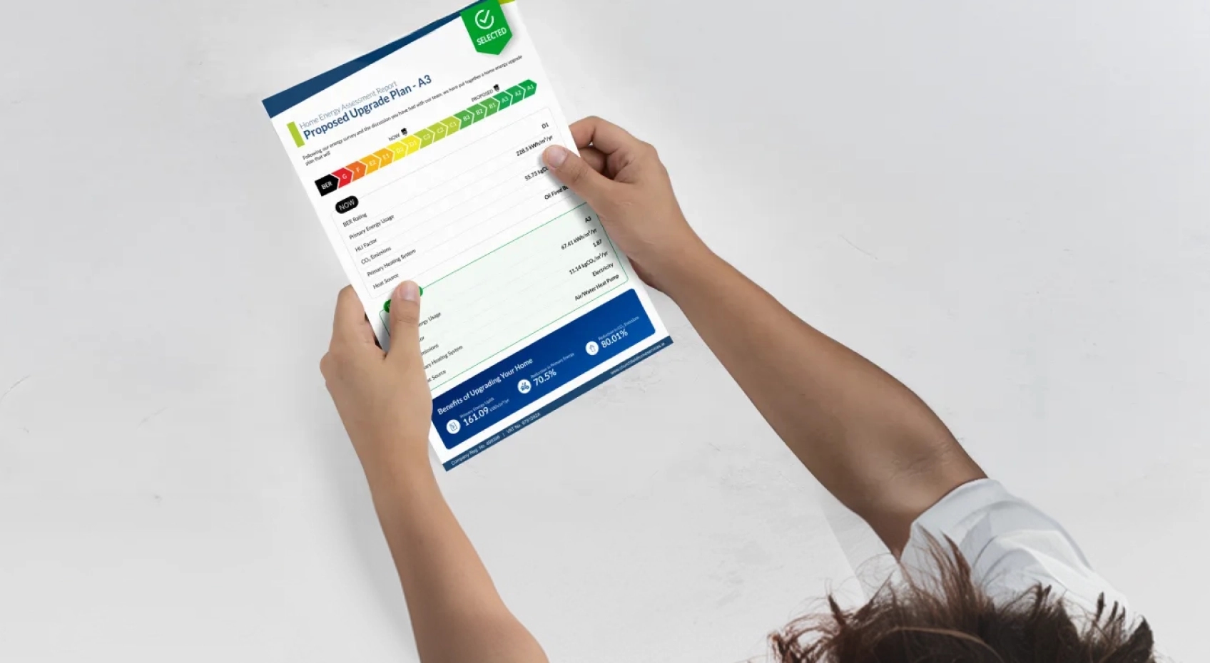 Optimised Upgrade Plan