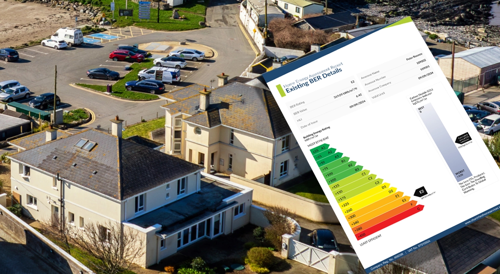 Pre Installation Survey